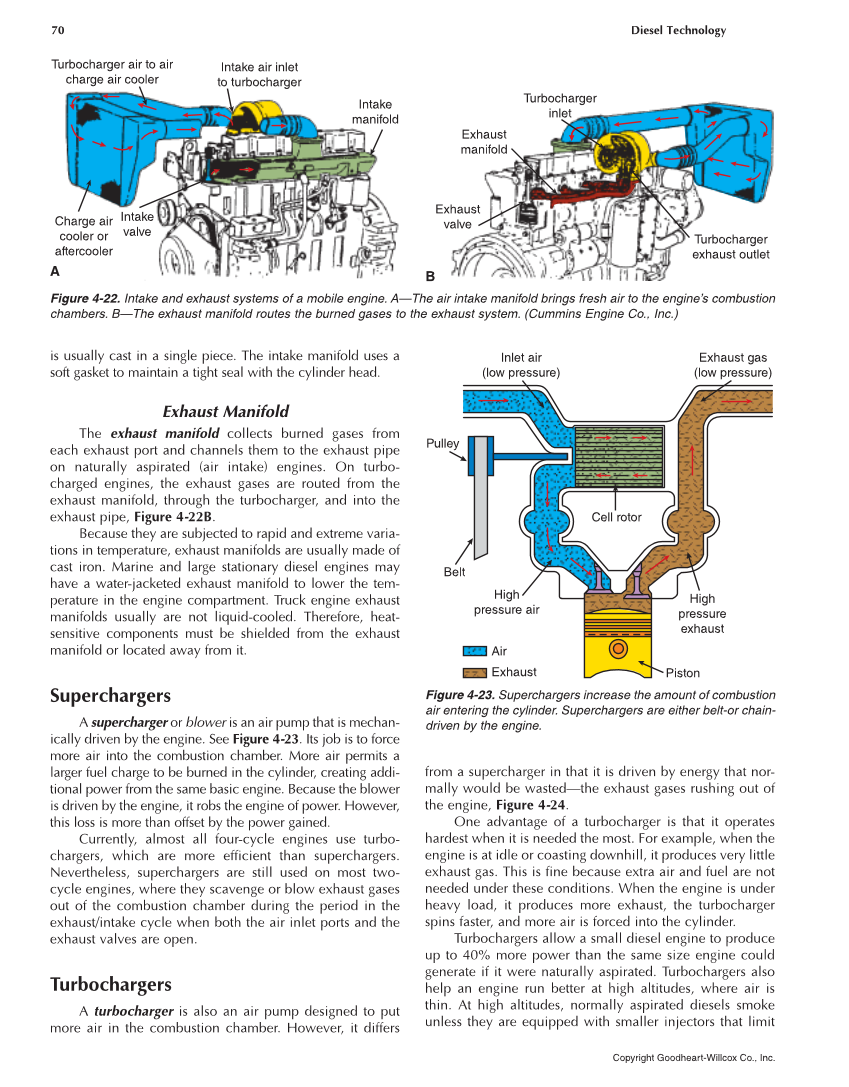 Diesel Technology, 8th Edition page 70