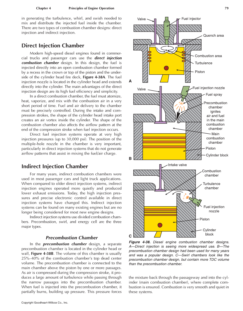 Diesel Technology, 8th Edition page 79