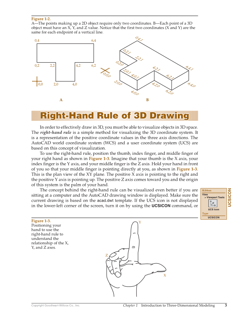AutoCAD and Its Applications—Comprehensive 2020, 27th Edition page 3