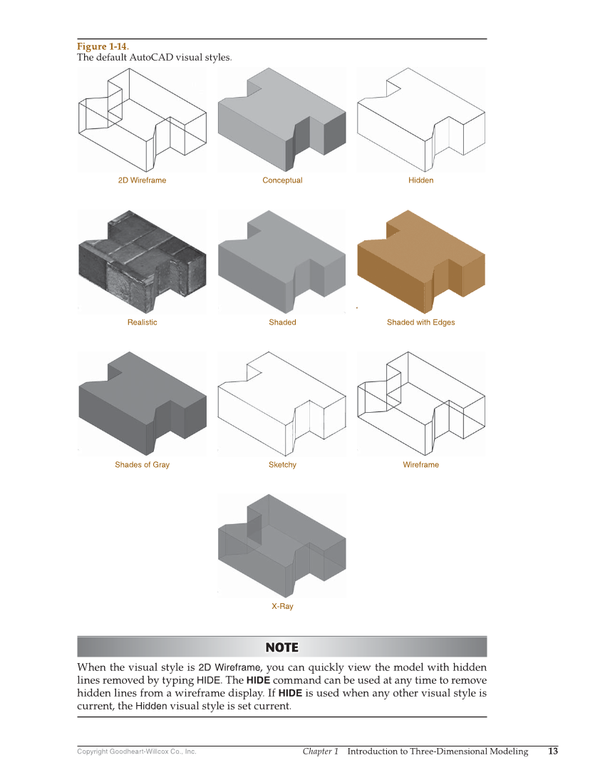 AutoCAD and Its Applications—Comprehensive 2020, 27th Edition page 13