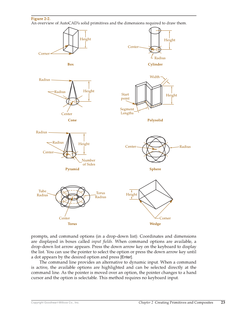 AutoCAD and Its Applications—Comprehensive 2020, 27th Edition page 23