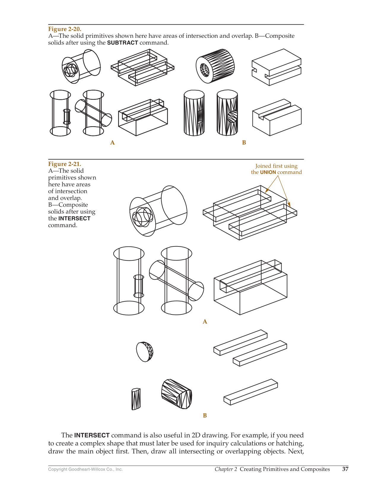 AutoCAD and Its Applications—Comprehensive 2020, 27th Edition page 37
