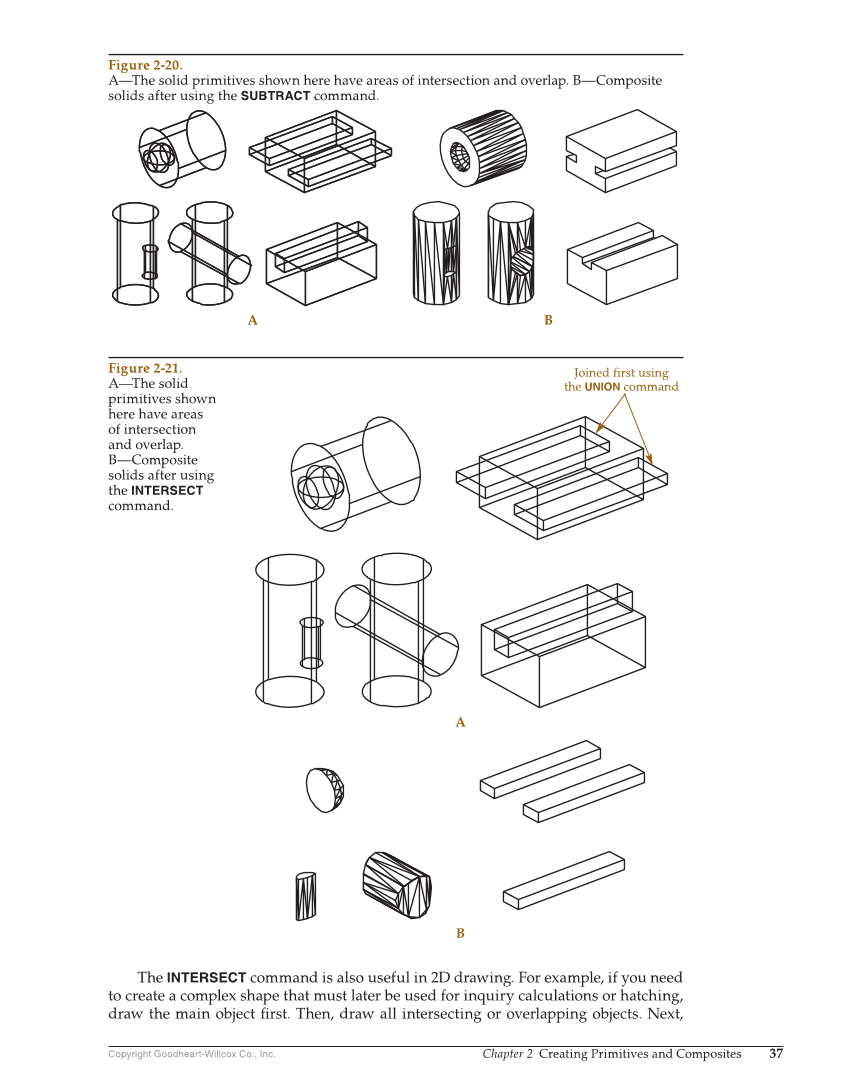 AutoCAD and Its Applications—Comprehensive 2020, 27th Edition page 37
