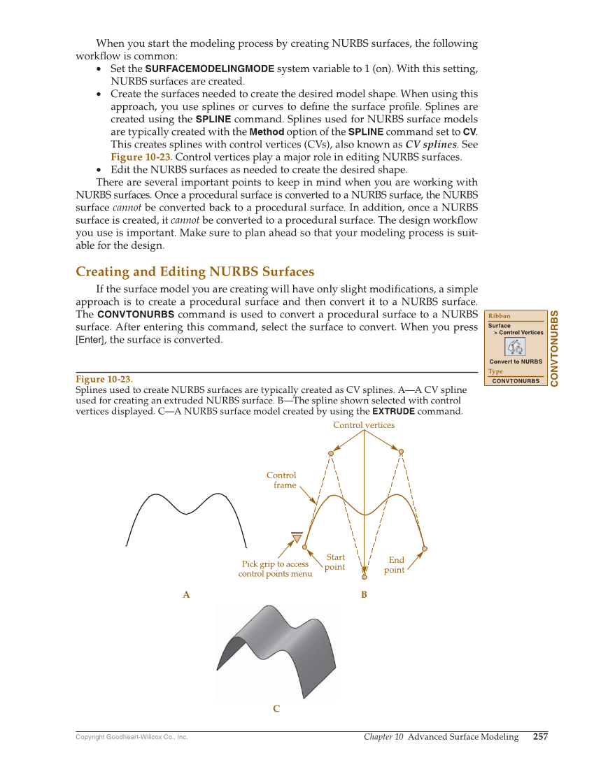 AutoCAD and Its Applications—Comprehensive 2020, 27th Edition page 257