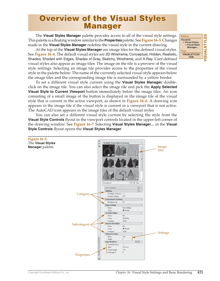 AutoCAD and Its Applications—Comprehensive 2020, 27th Edition page 421