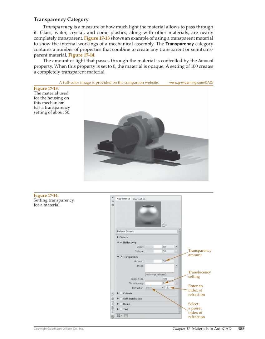 AutoCAD and Its Applications—Comprehensive 2020, 27th Edition page 455