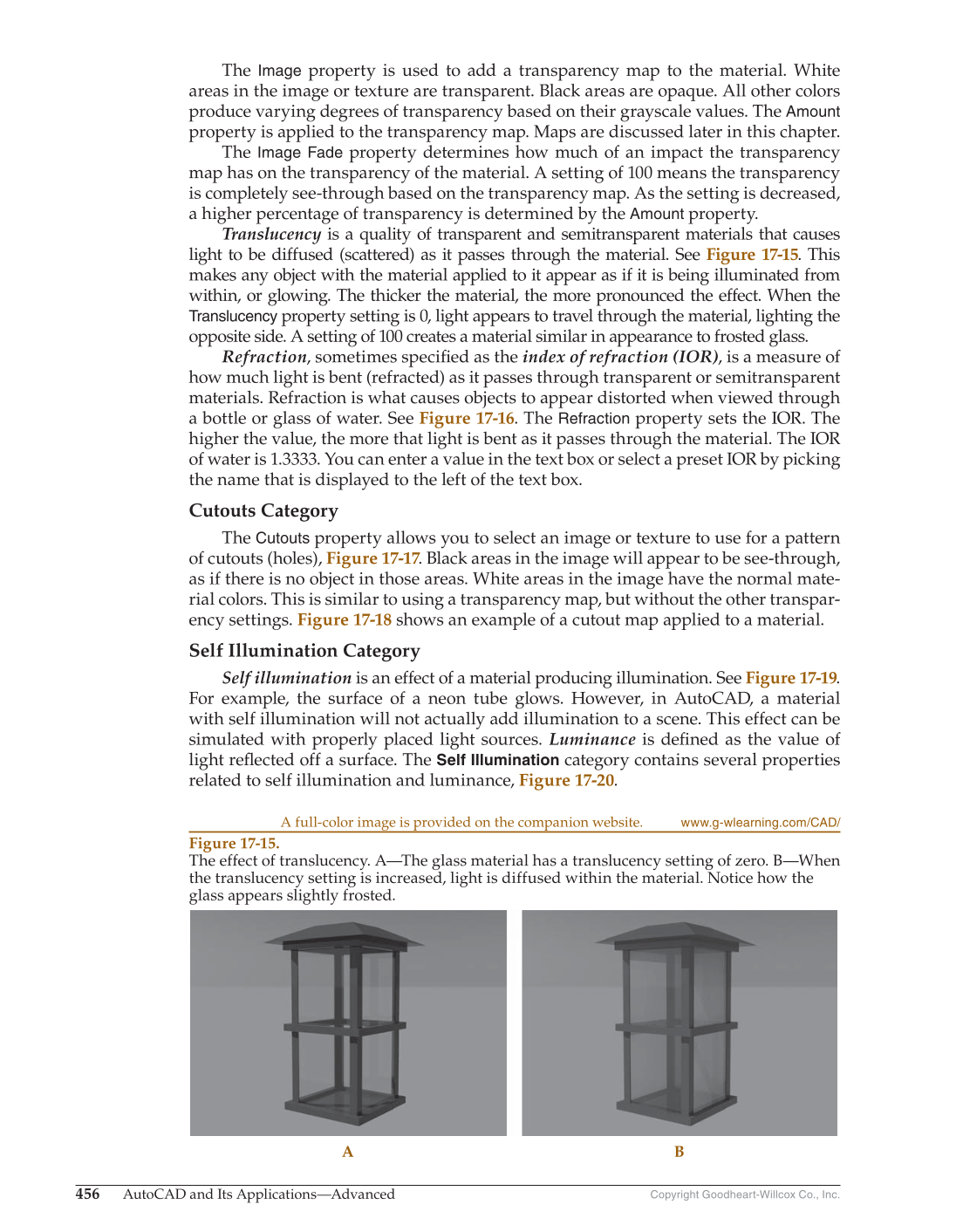 AutoCAD and Its Applications—Comprehensive 2020, 27th Edition page 456