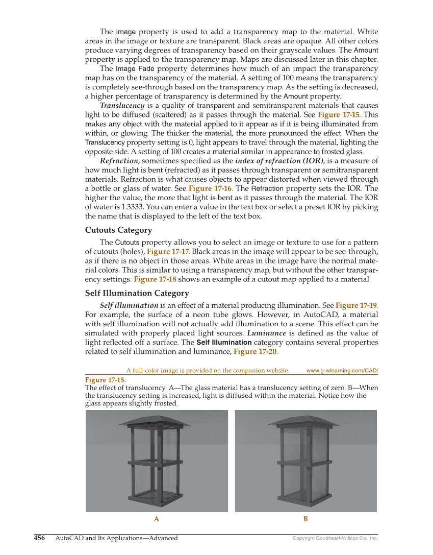 AutoCAD and Its Applications—Comprehensive 2020, 27th Edition page 456