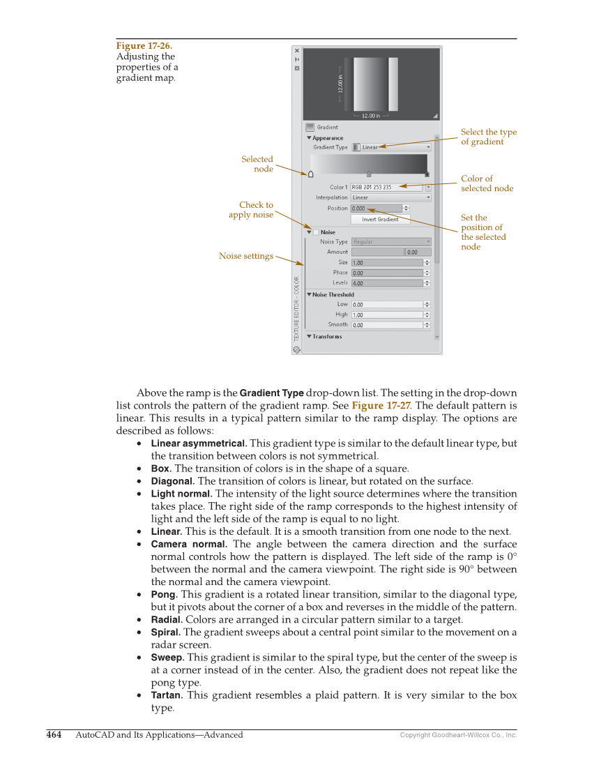 AutoCAD and Its Applications—Comprehensive 2020, 27th Edition page 464