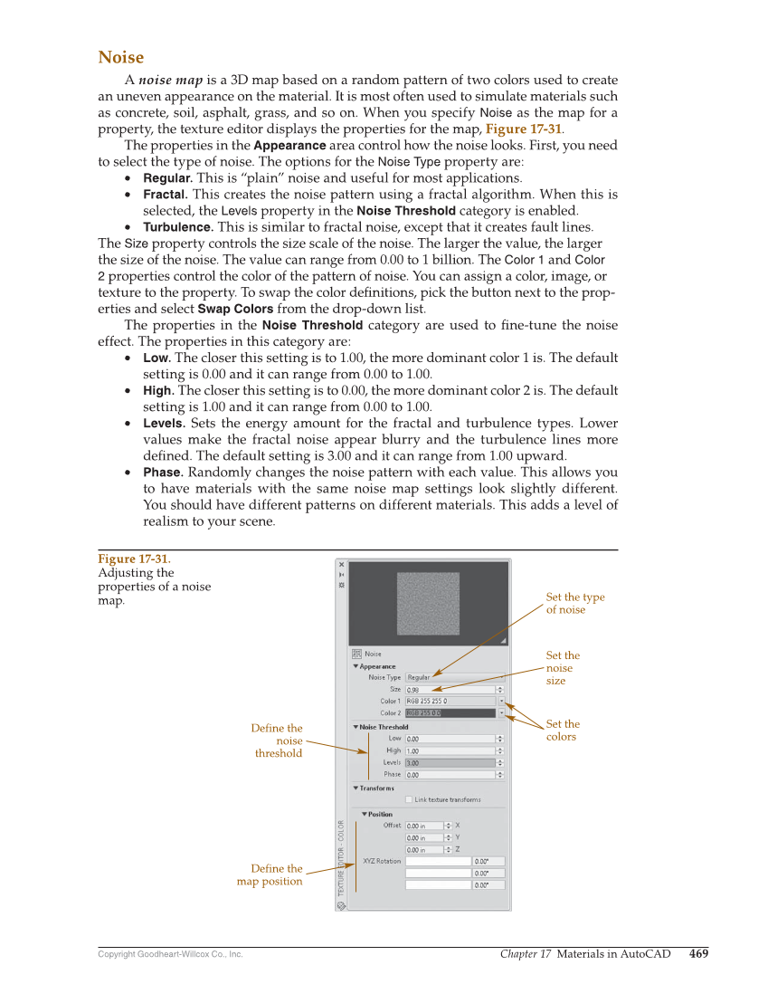 AutoCAD and Its Applications—Comprehensive 2020, 27th Edition page 469
