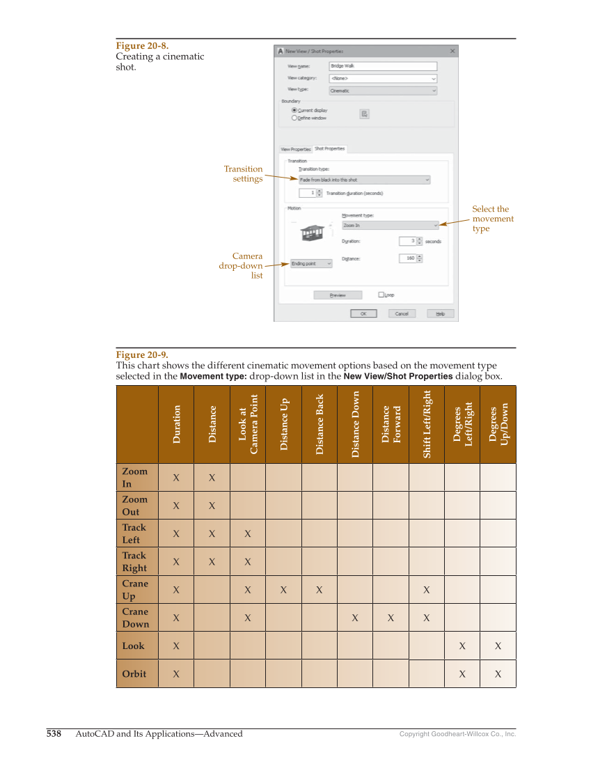 AutoCAD and Its Applications—Comprehensive 2020, 27th Edition page 538