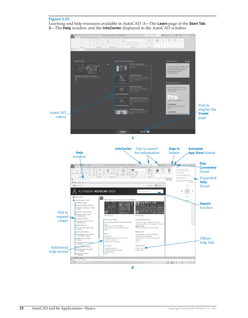 AutoCAD and Its Applications—Comprehensive 2020, 27th Edition page 28