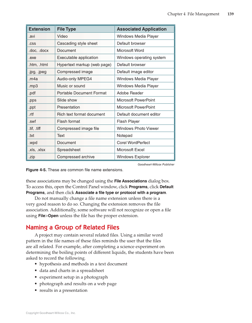 Principles of Information Technology, 1st Edition page 139
