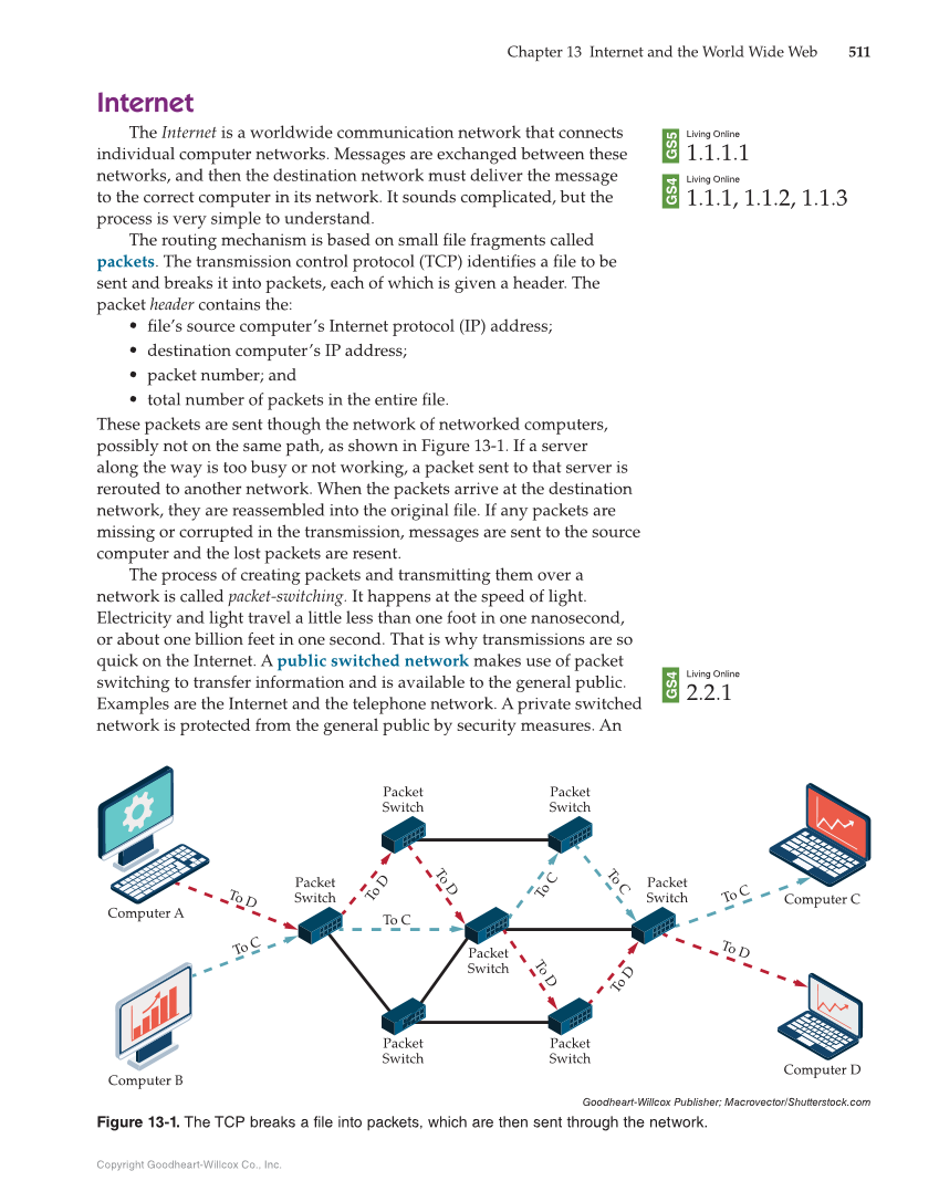 Principles of Information Technology, 1st Edition page 511