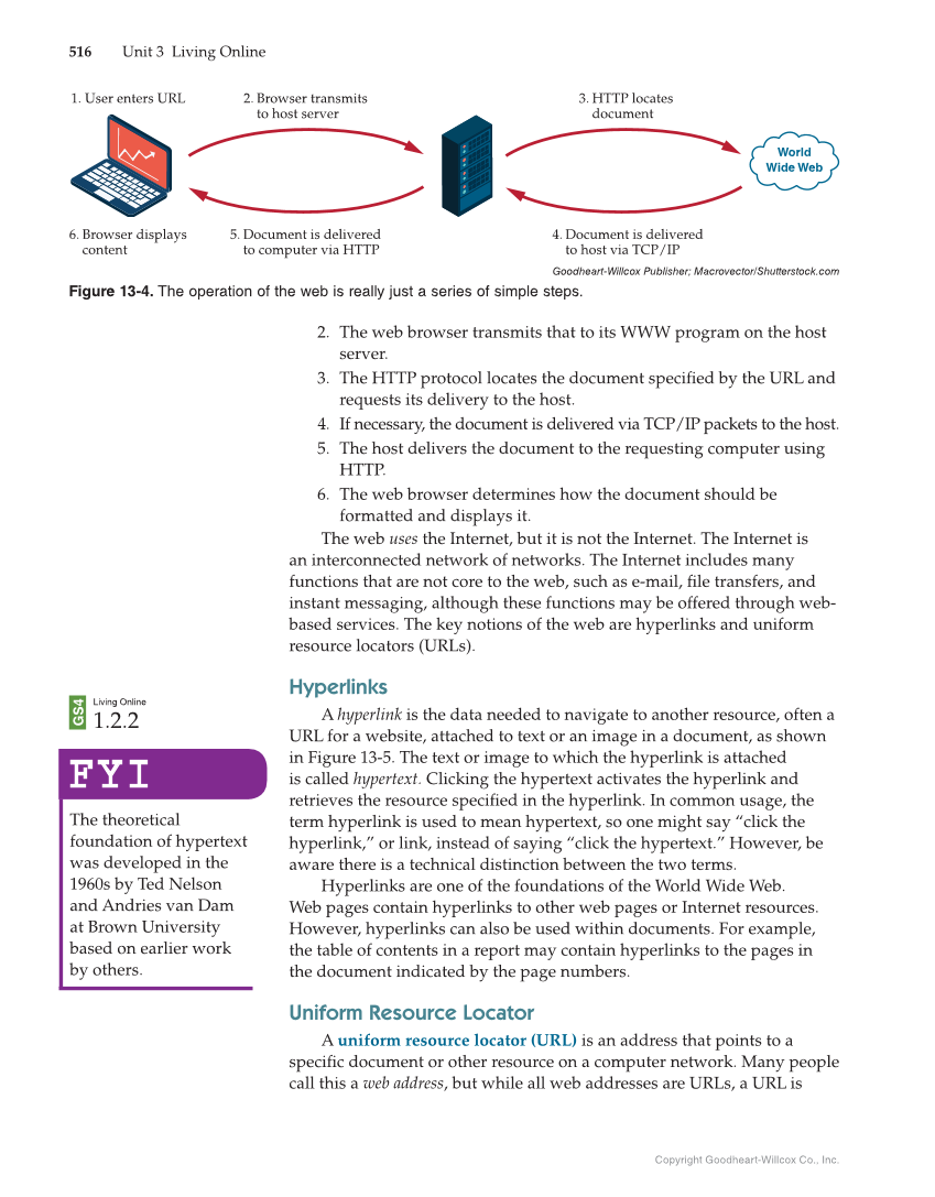 Principles of Information Technology, 1st Edition page 516
