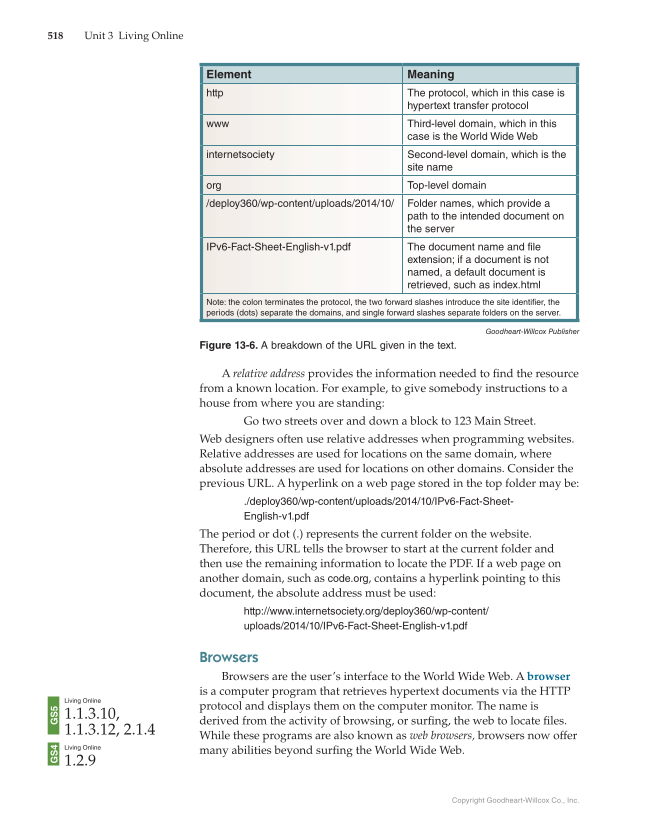 Principles of Information Technology, 1st Edition page 518