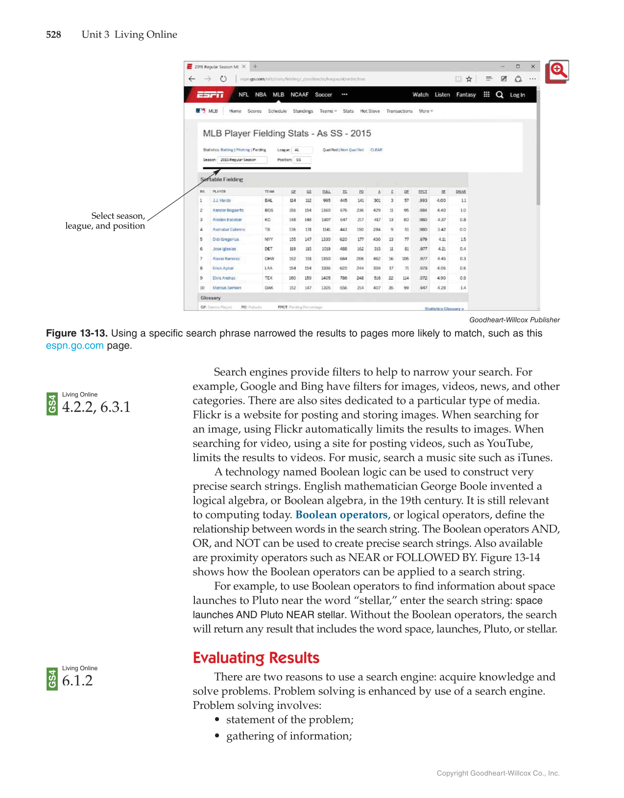 Principles of Information Technology, 1st Edition page 528