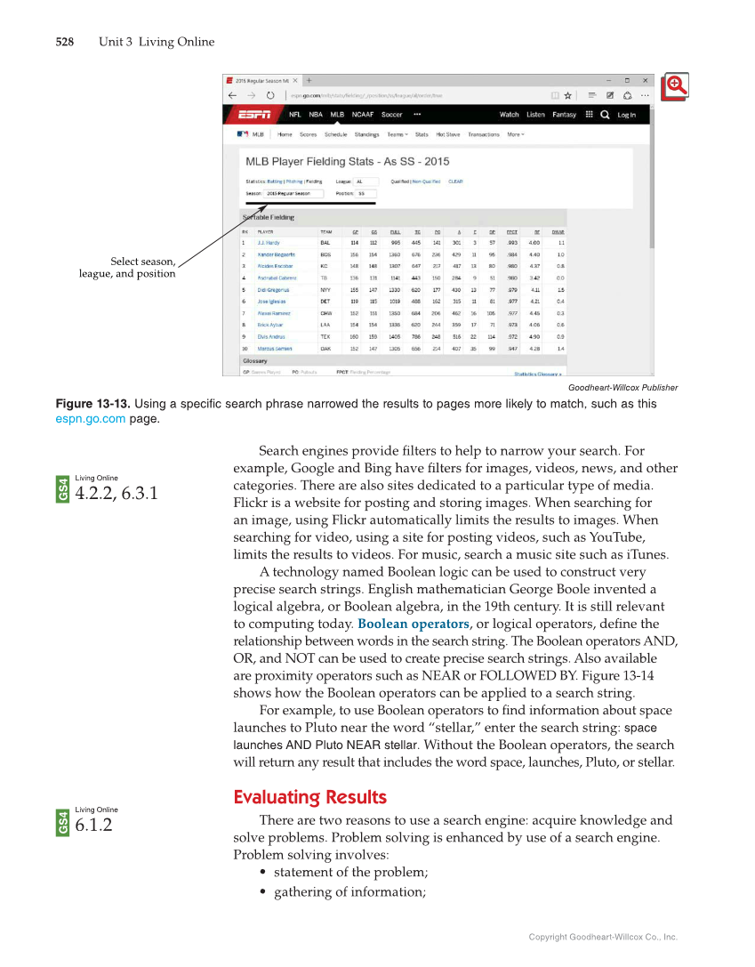 Principles of Information Technology, 1st Edition page 528