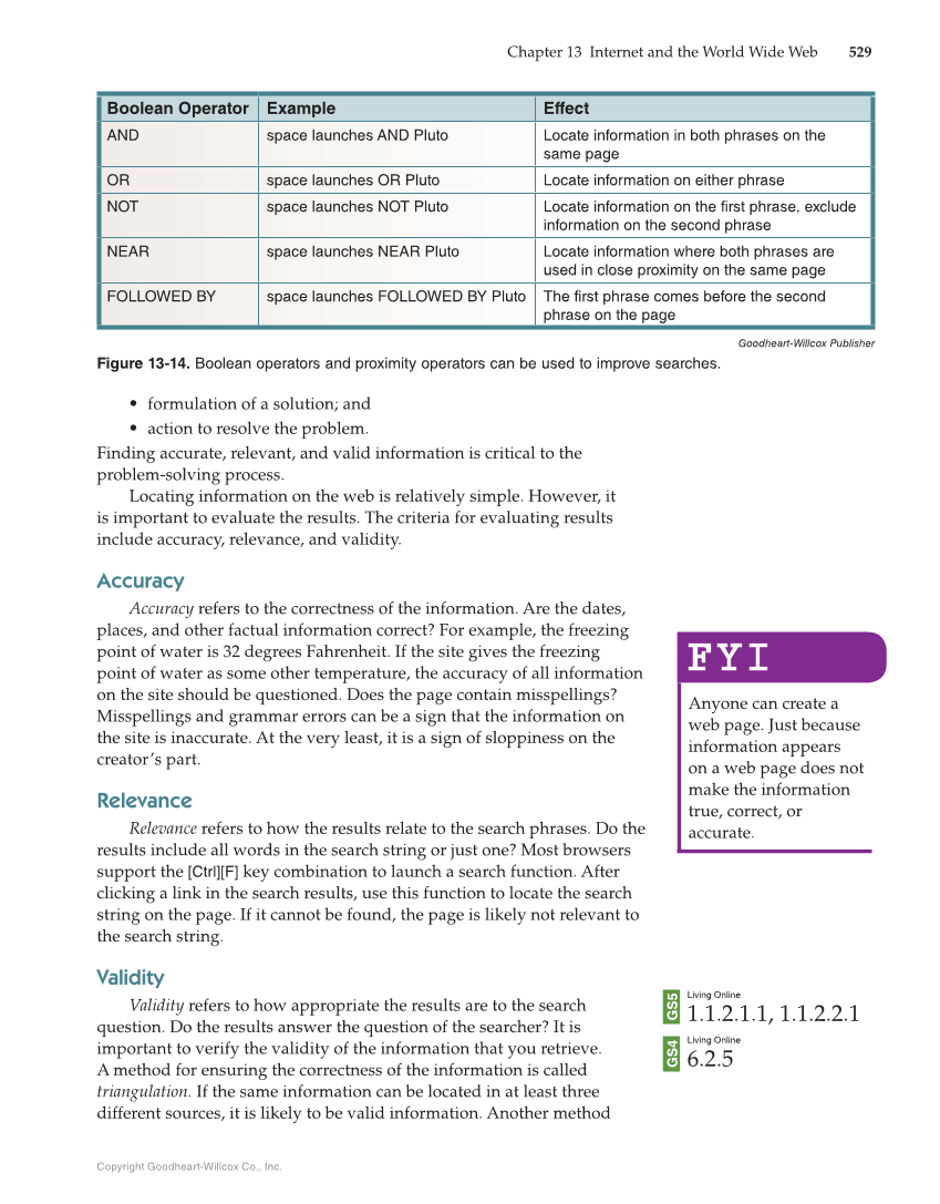 Principles of Information Technology, 1st Edition page 529