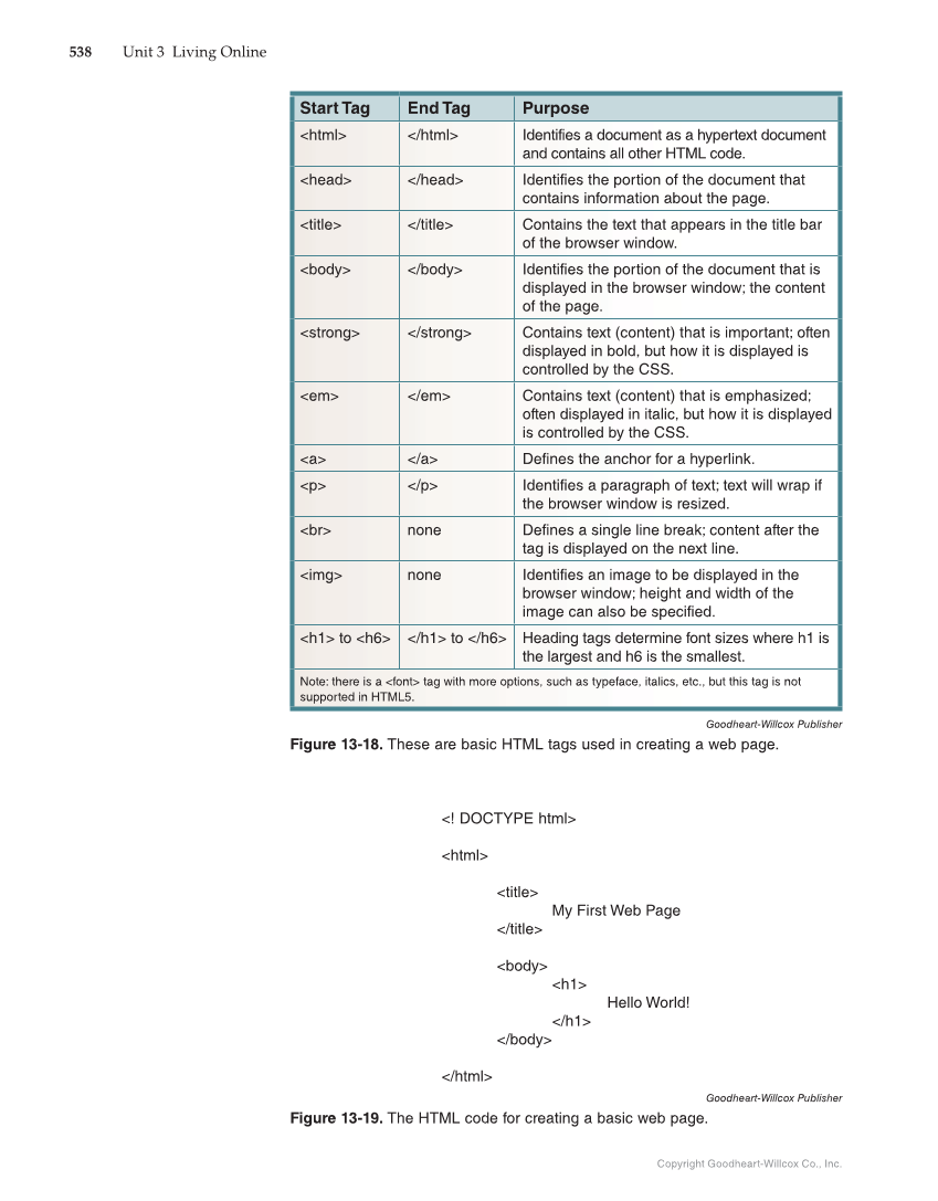 Principles of Information Technology, 1st Edition page 538