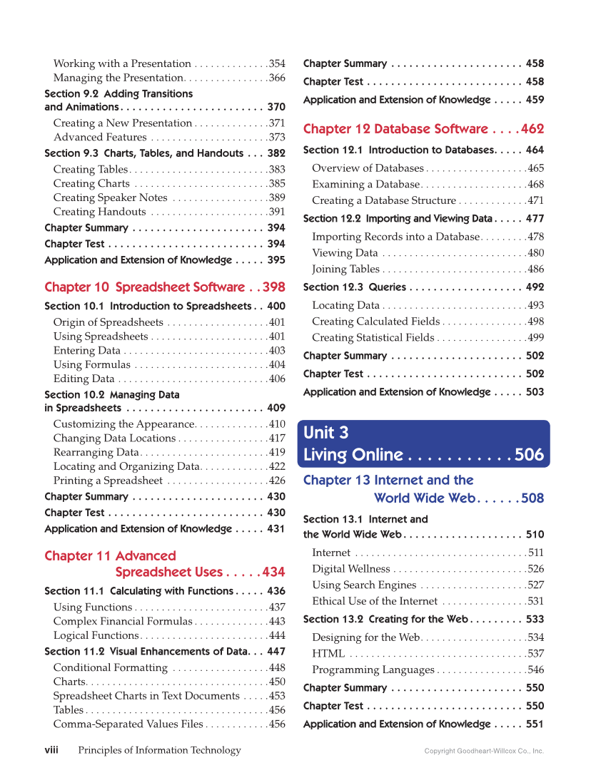 Principles of Information Technology, 1st Edition page viii