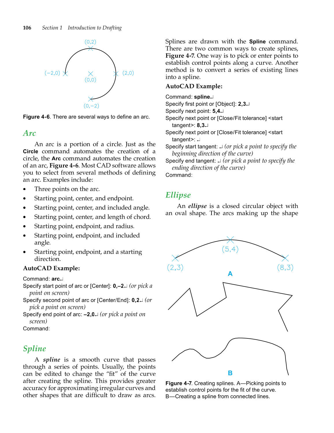 Drafting & Design, 7th Edition page 106