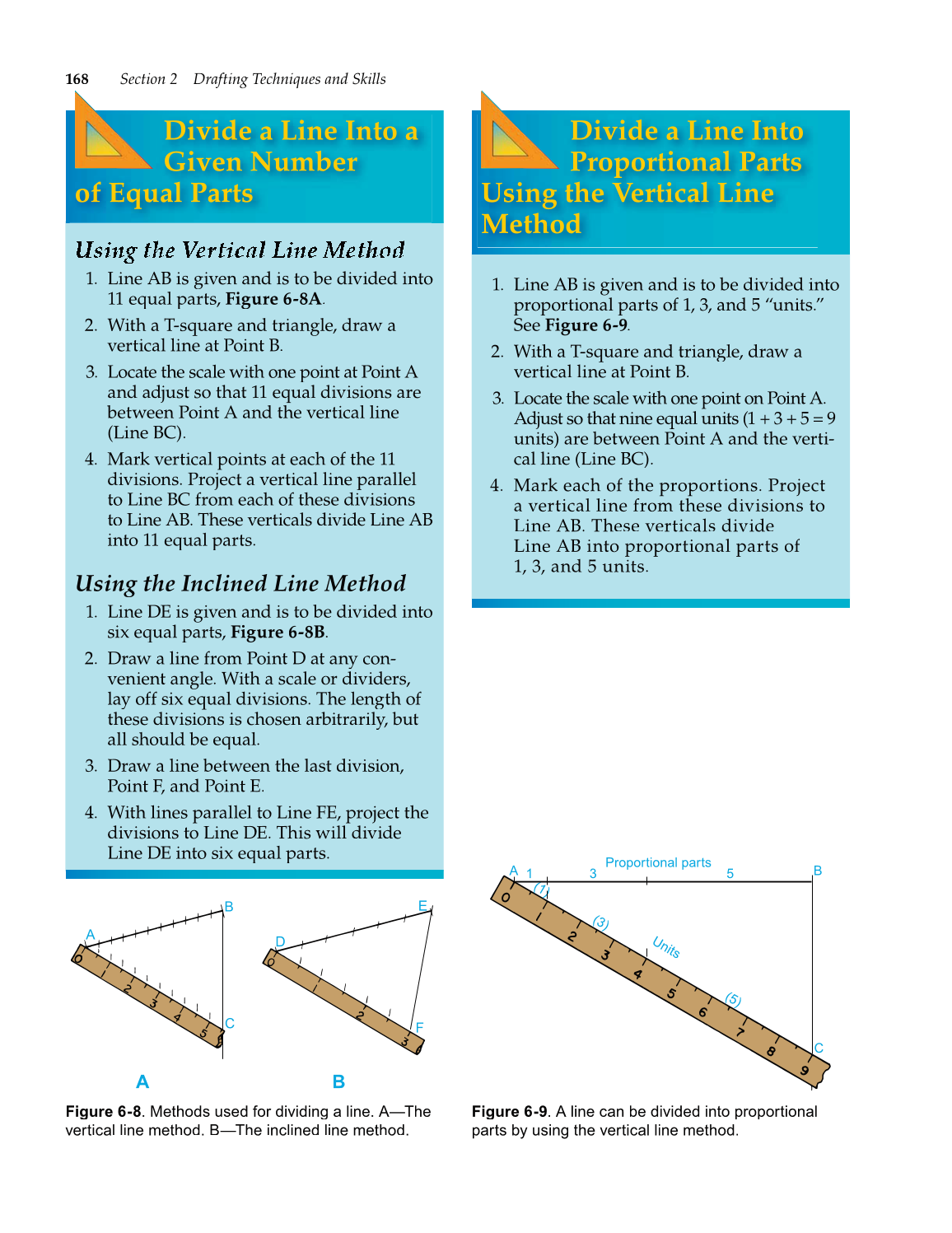 Drafting & Design, 7th Edition page 168