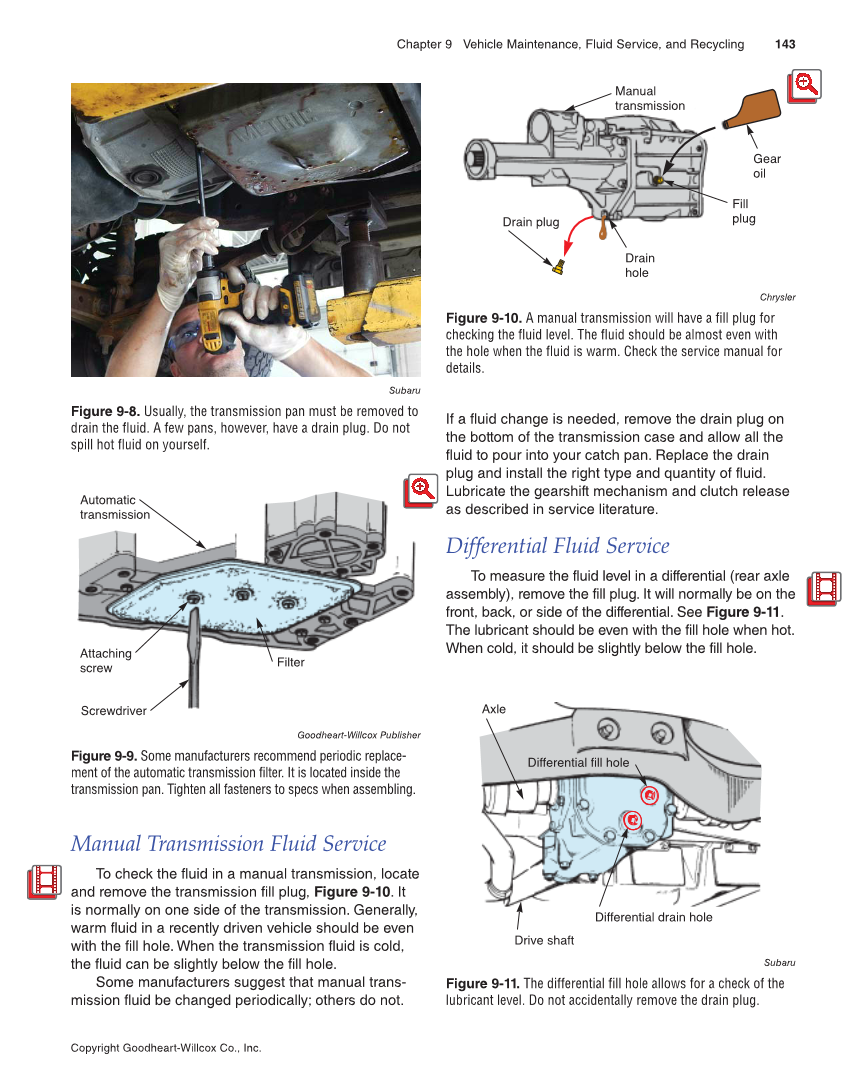 Modern Automotive Technology, 9th Edition page 143
