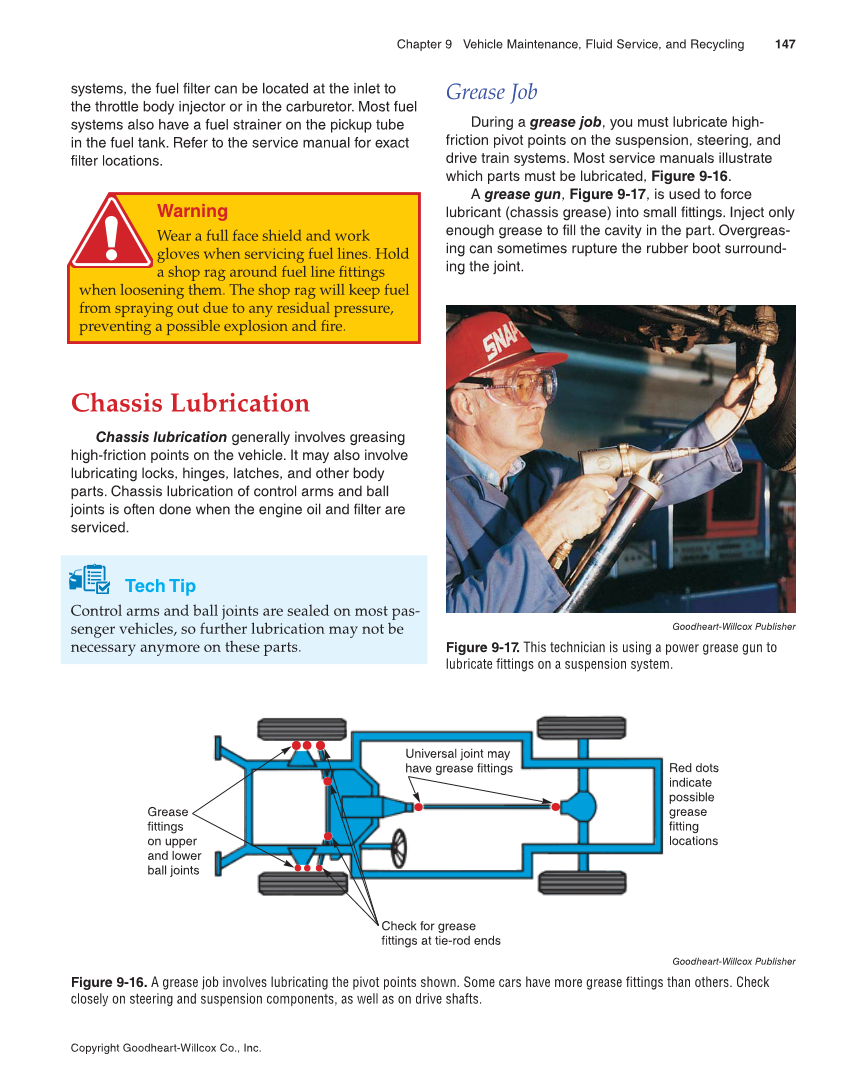 Modern Automotive Technology, 9th Edition page 147