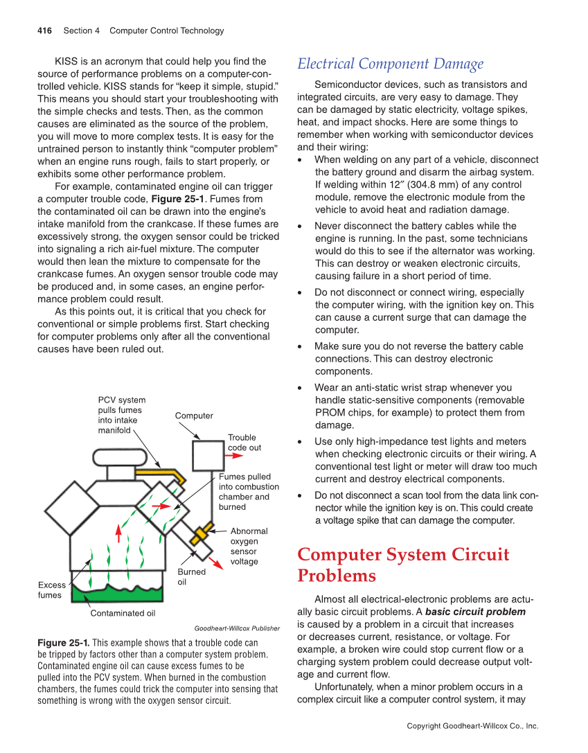 Modern Automotive Technology, 9th Edition page 416