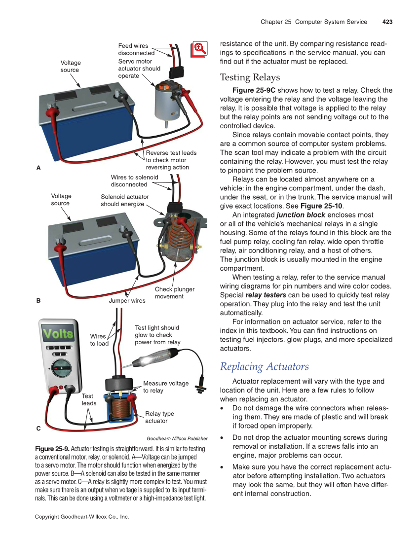 Modern Automotive Technology, 9th Edition page 423