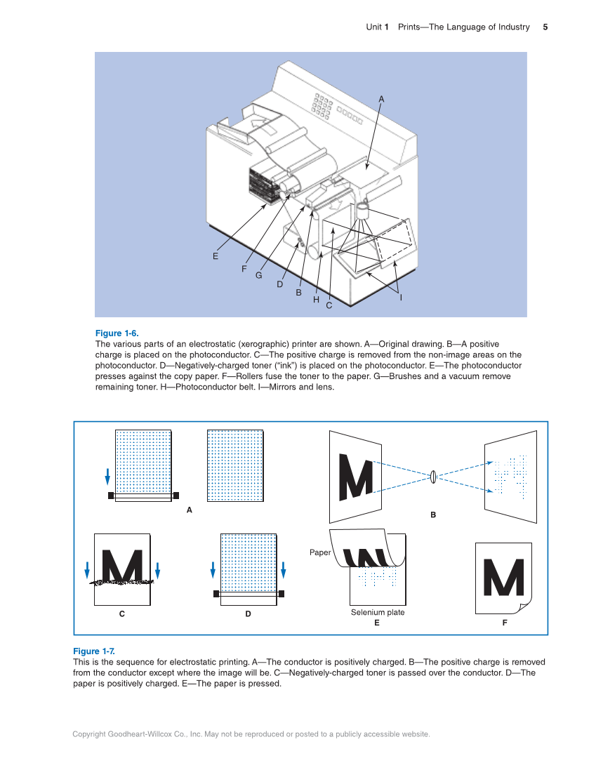 Welding Print Reading, 7th Edition page 5