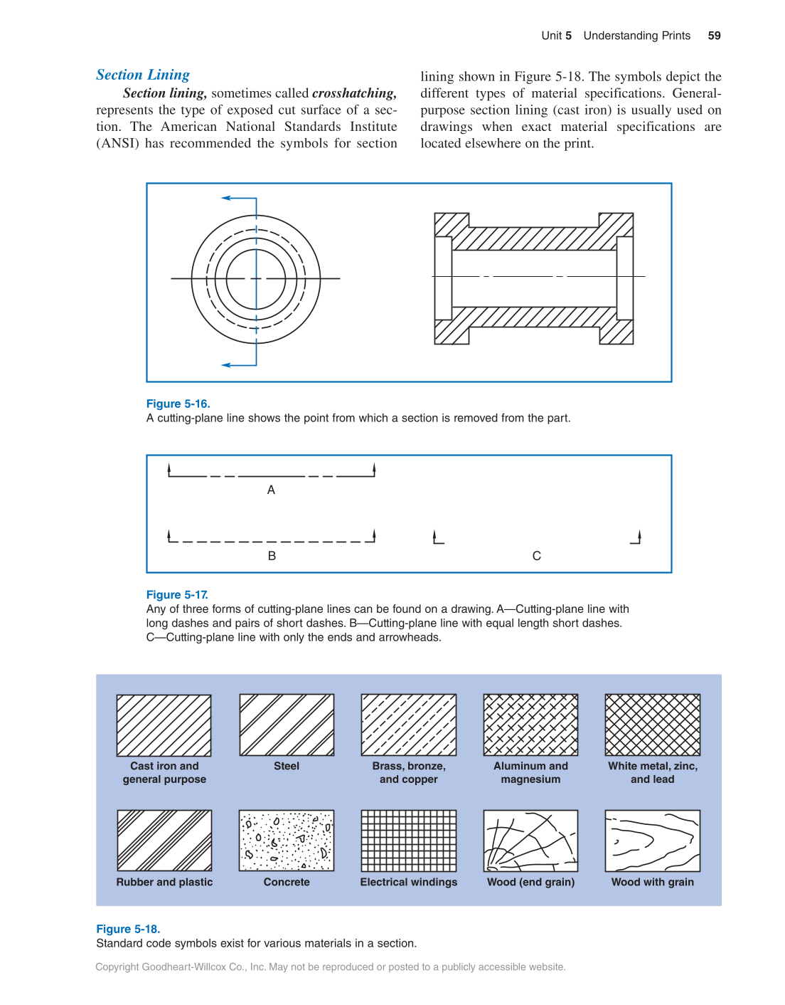 Welding Print Reading, 7th Edition page 59