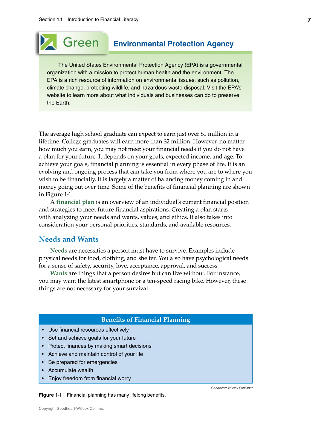 Foundations of Financial Literacy, 10th Edition page 7
