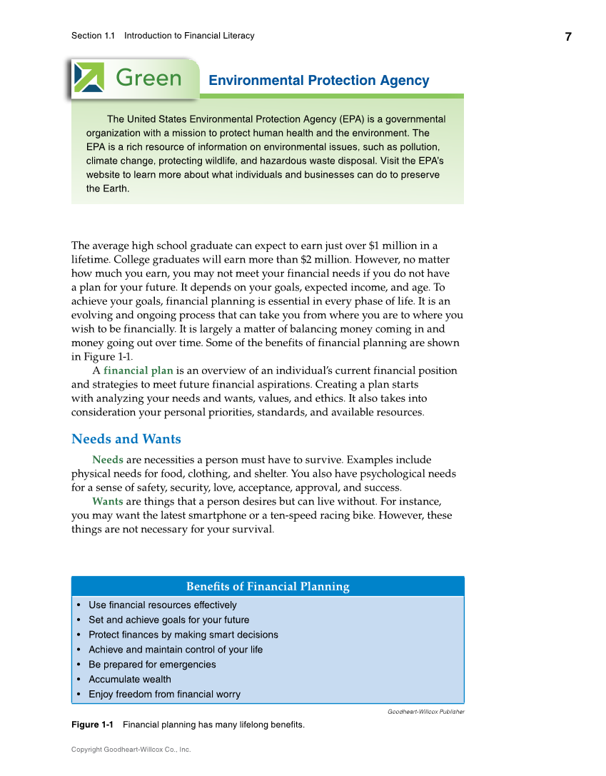 Foundations of Financial Literacy, 10th Edition page 7