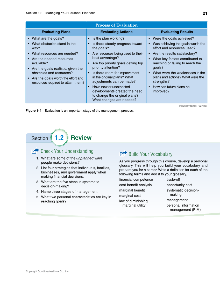 Foundations of Financial Literacy, 10th Edition page 21