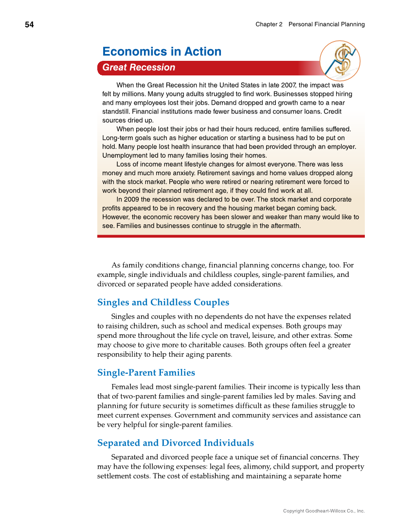 Foundations of Financial Literacy, 10th Edition page 54