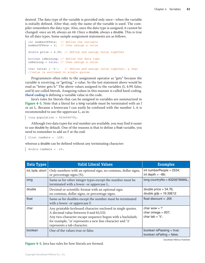Introduction to Computer Science: Java Programming, 1st Edition page 83
