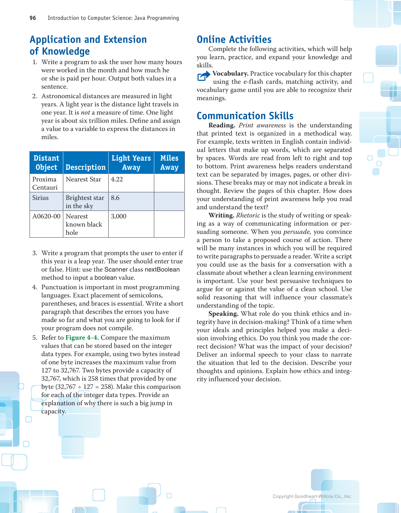 Introduction to Computer Science: Java Programming, 1st Edition page 96