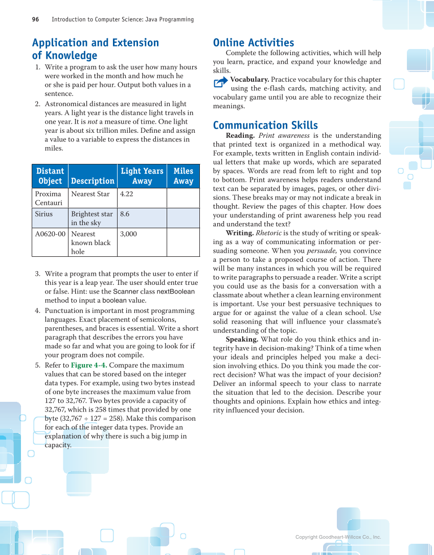 Introduction to Computer Science: Java Programming, 1st Edition page 96