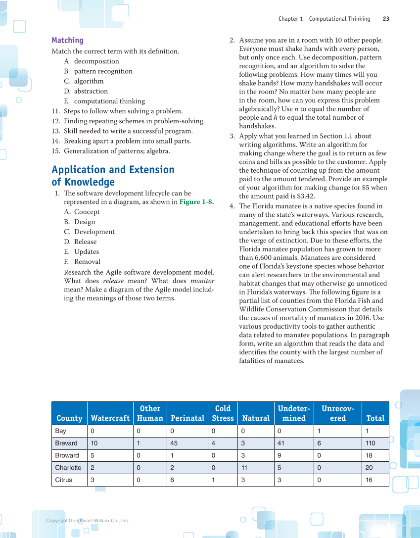 Introduction to Computer Science: Java Programming, 1st Edition page 23