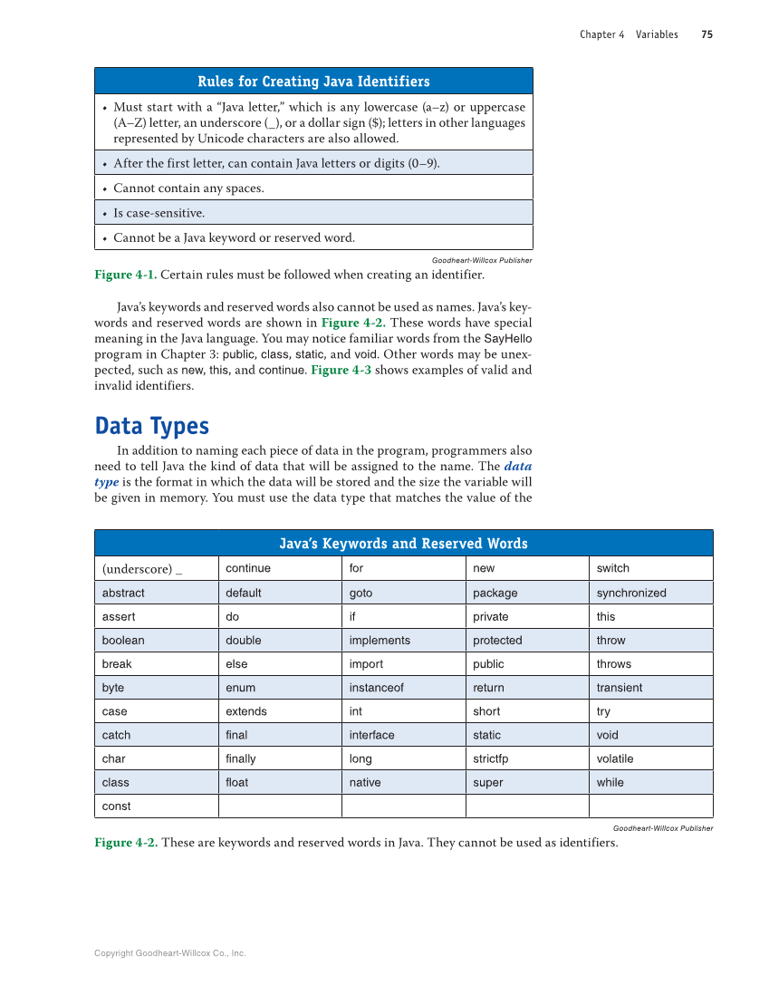 Introduction to Computer Science: Java Programming, 1st Edition page 75