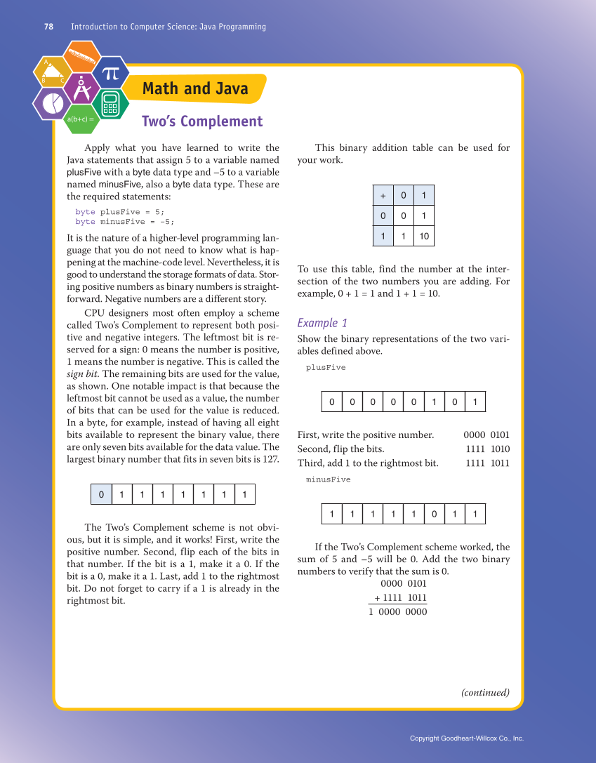 Introduction to Computer Science: Java Programming, 1st Edition page 78