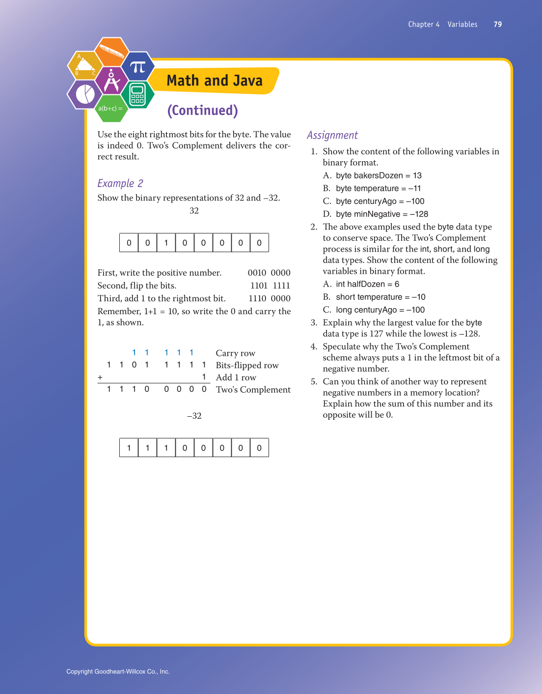 Introduction to Computer Science: Java Programming, 1st Edition page 79