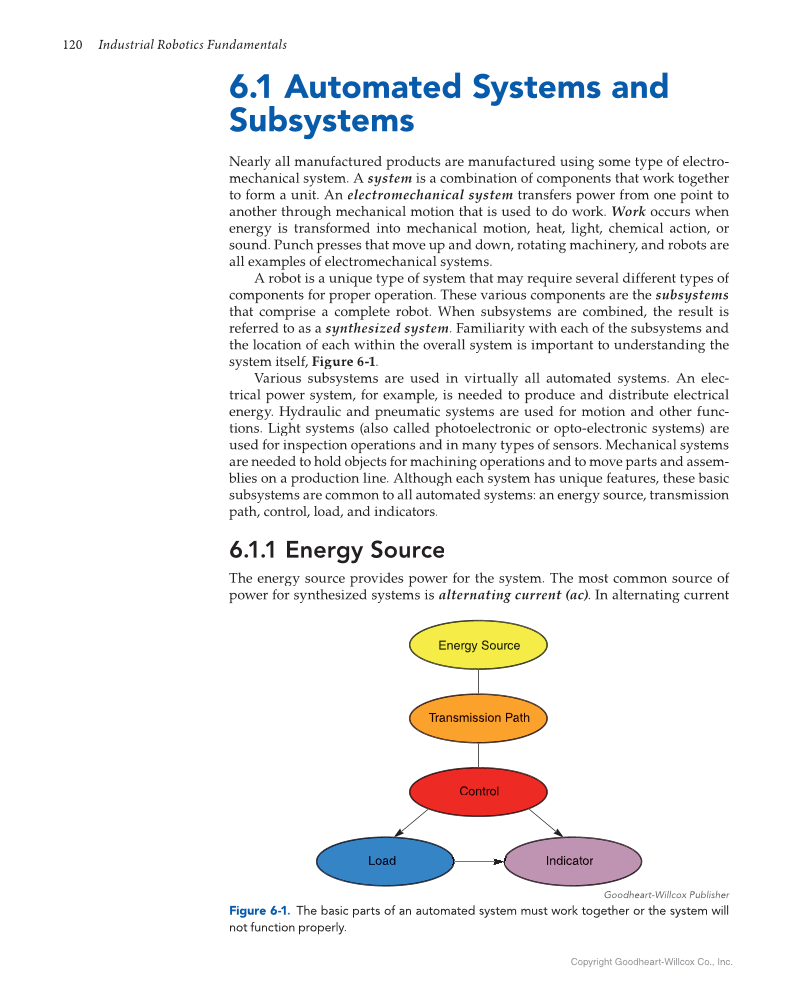 Industrial Robotics Fundamentals: Theory and Applications, 3rd Edition page 120