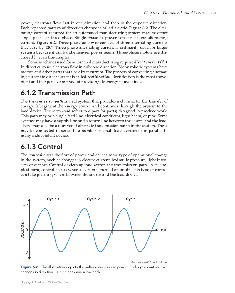 Industrial Robotics Fundamentals: Theory and Applications, 3rd Edition page 121