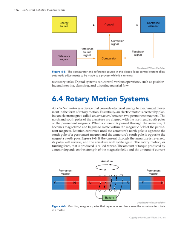Industrial Robotics Fundamentals: Theory and Applications, 3rd Edition page 126