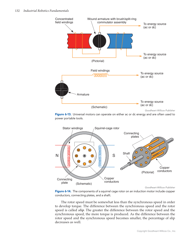 Industrial Robotics Fundamentals: Theory and Applications, 3rd Edition page 132