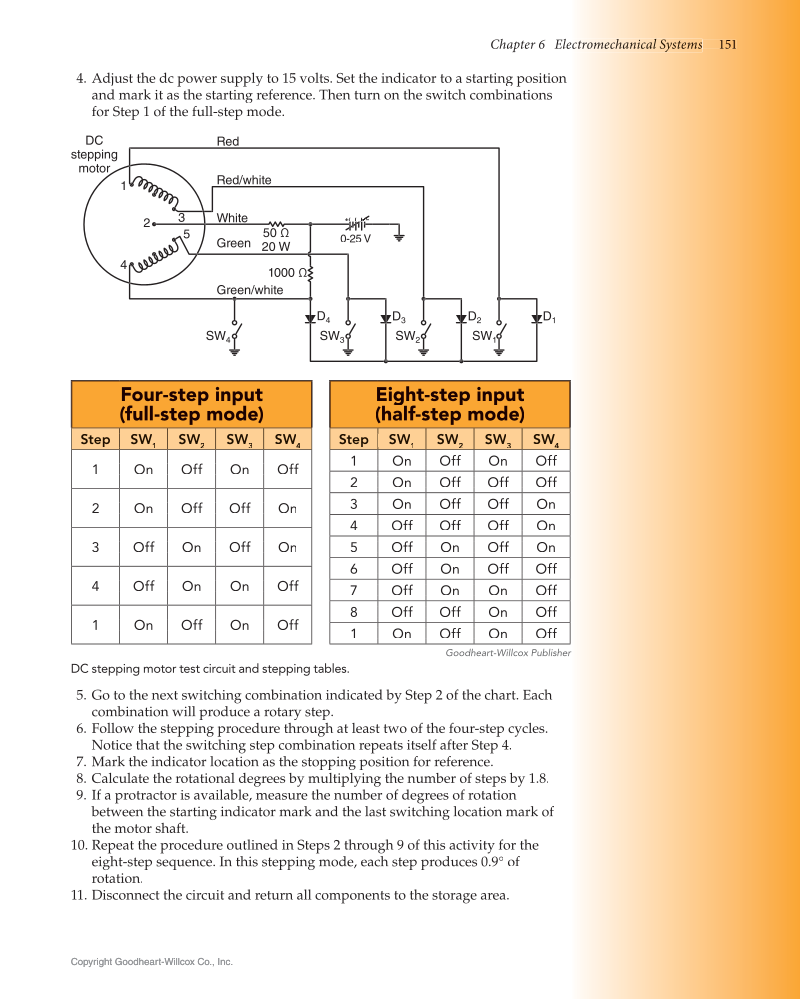 Industrial Robotics Fundamentals: Theory and Applications, 3rd Edition page 151