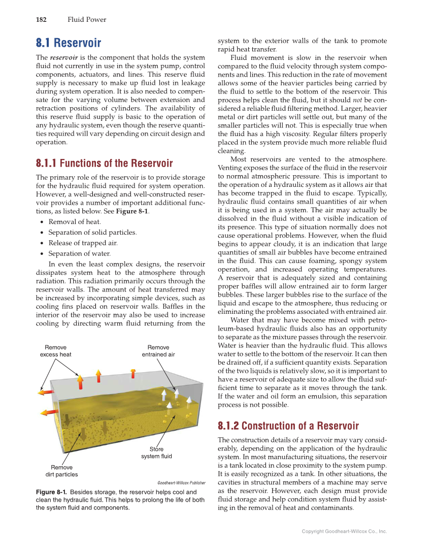 Fluid Power: Hydraulics and Pneumatics, 3rd Edition page 182